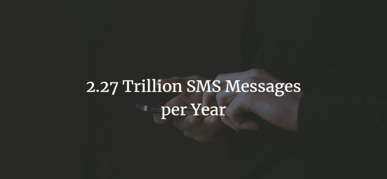 Effective SMS Mobile Marketing Image of a mobile phone with the number 2.27 trillion