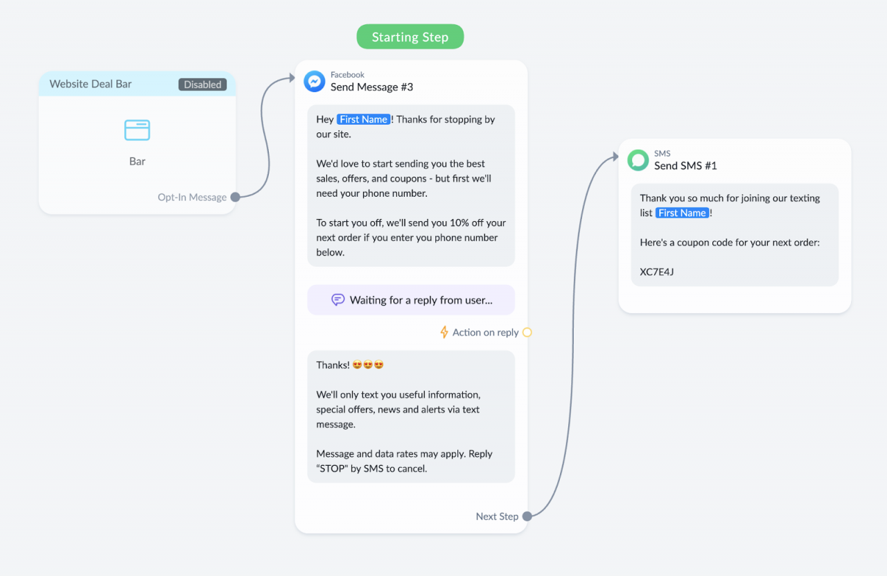 flowchart for designing your message flow