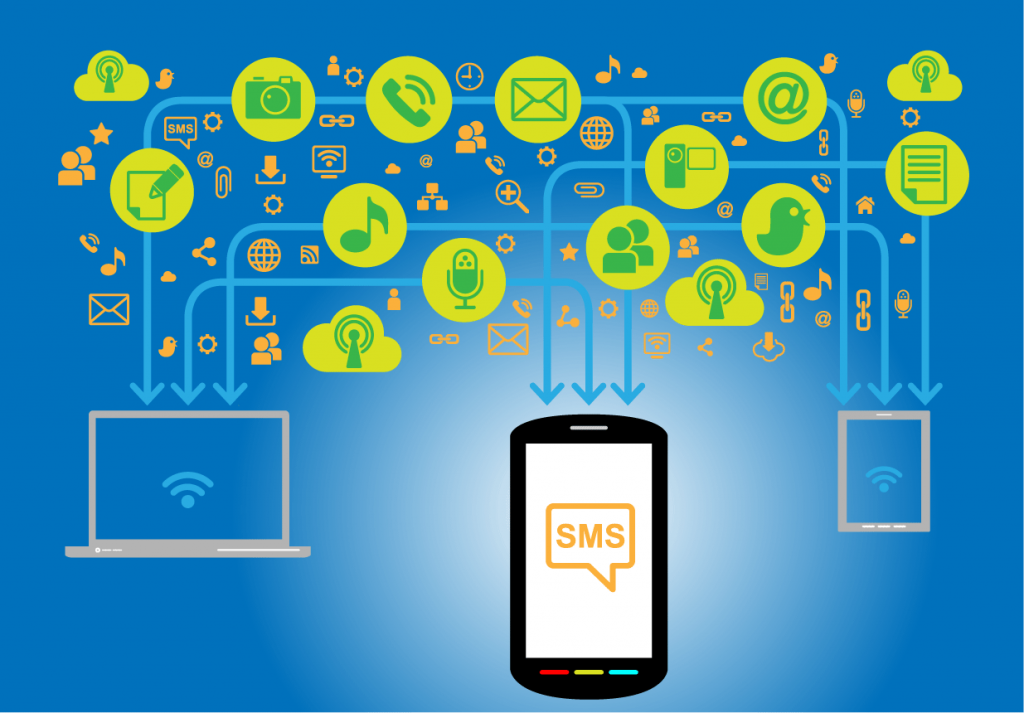 SMS integrations to other channels